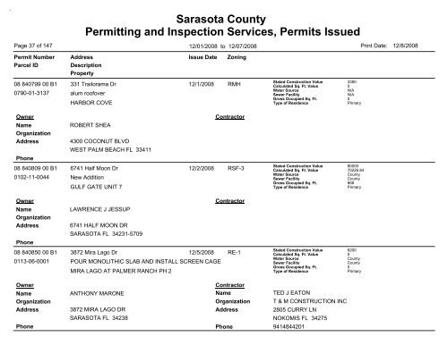 Sarasota County Permitting and Inspection Services, Permits Issued