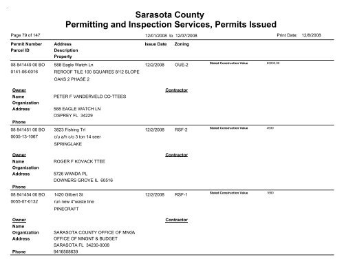 Sarasota County Permitting and Inspection Services, Permits Issued