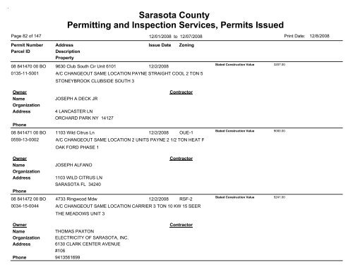 Sarasota County Permitting and Inspection Services, Permits Issued