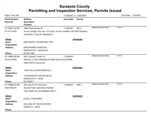 Sarasota County Permitting and Inspection Services, Permits Issued