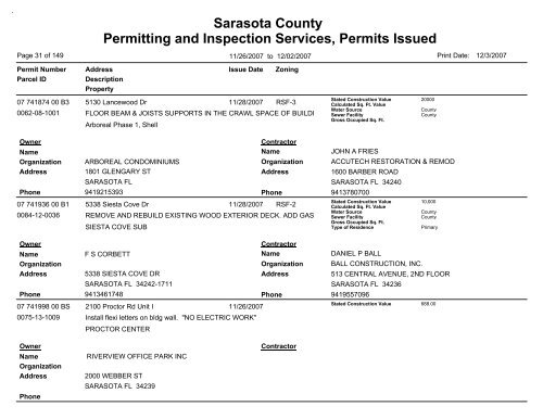 Sarasota County Permitting and Inspection Services, Permits Issued