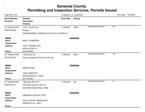 Sarasota County Permitting and Inspection Services, Permits Issued