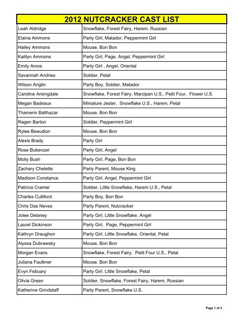 2012 nutcracker cast list - Red River Dance Theatre Company