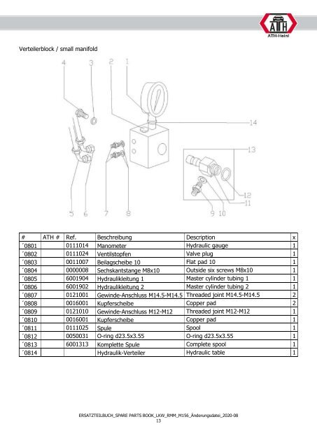 ATH-Heinl ERSATZTEILBUCH SPARE PARTS BOOK M156