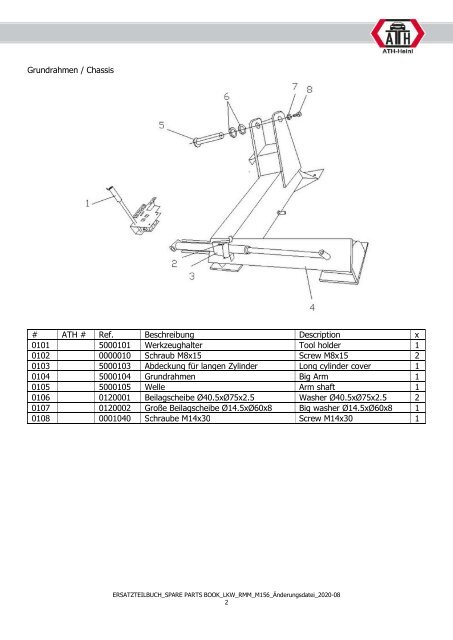 ATH-Heinl ERSATZTEILBUCH SPARE PARTS BOOK M156