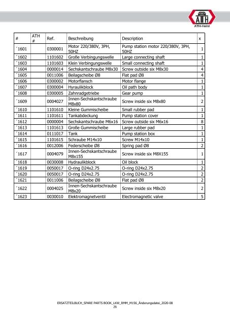 ATH-Heinl ERSATZTEILBUCH SPARE PARTS BOOK M156