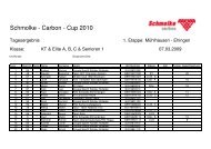 KT&ABC&S1 1 - Schmolke Carbon