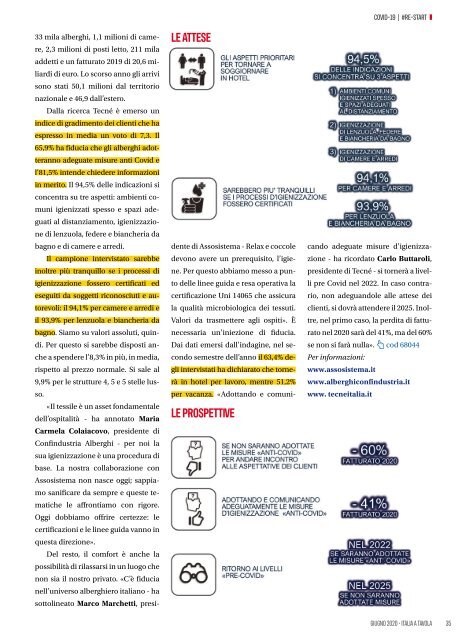 Italia a Tavola Giugno 2020