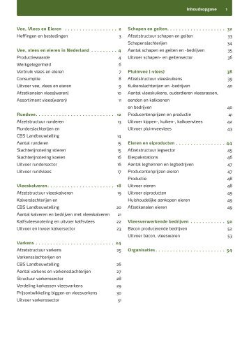 Vee, Vlees en Eieren in Nederland - Productschappen Vee, Vlees ...