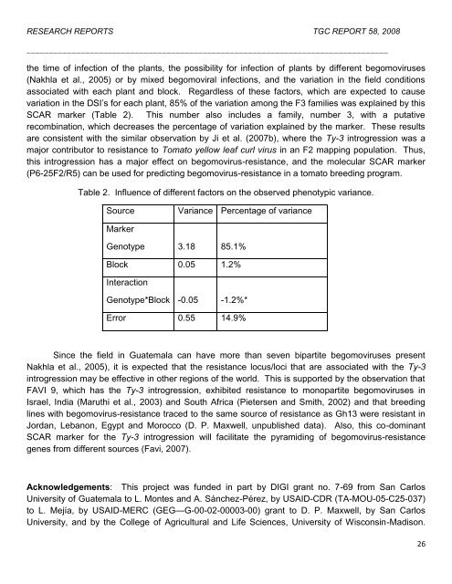 Report of the Tomato Genetics Cooperative Number 58