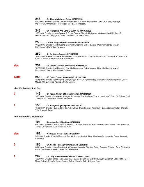 IWCA 2010 Regular Classes Web Results - The Irish Wolfhound ...