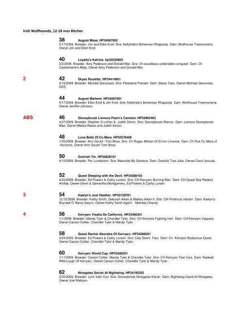 IWCA 2010 Regular Classes Web Results - The Irish Wolfhound ...