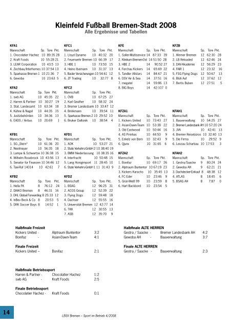 Sport im Betrieb - LBSV Bremen