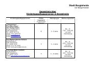 Verzeichnis über Kindertagespflegepersonen in ... - Stadt Bargteheide