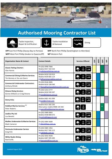 authorised mooring tackle contractor - Parks Victoria