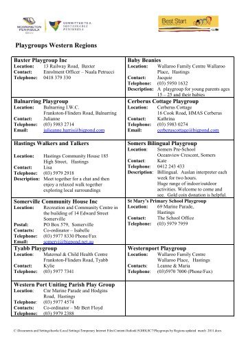 Playgroups Western Regions