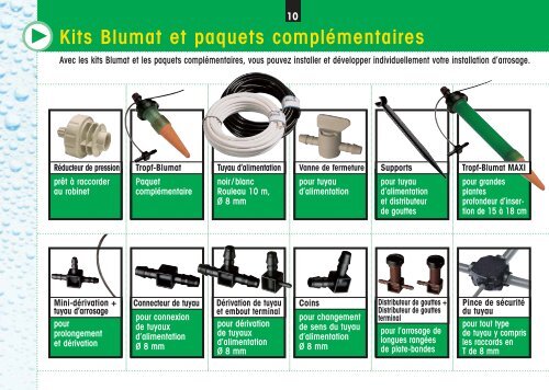 Fonctionnement du Tropf-Blumat