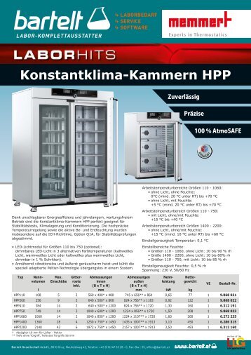 Memmert Konstantklima-Kammer HPP