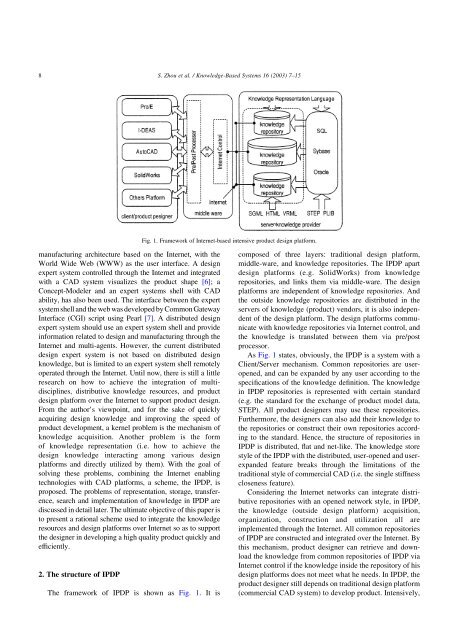 Internet-based intensive product design platform for ... - GRACO