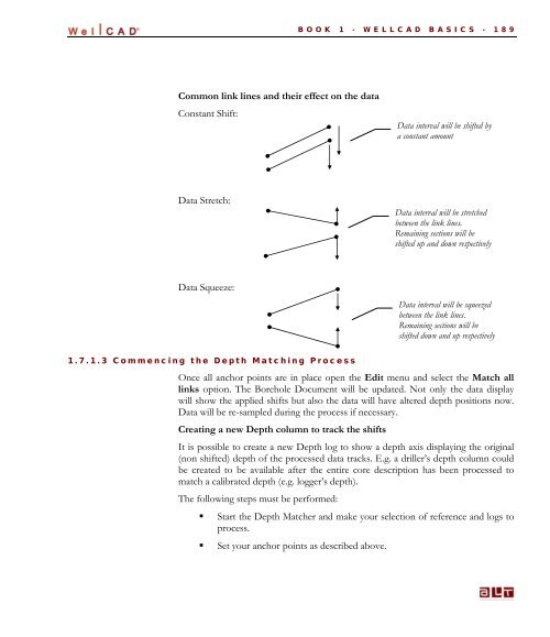 WellCAD Basics - Advanced Logic Technology