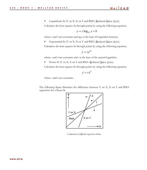 WellCAD Basics - Advanced Logic Technology