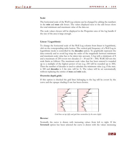 WellCAD Basics - Advanced Logic Technology