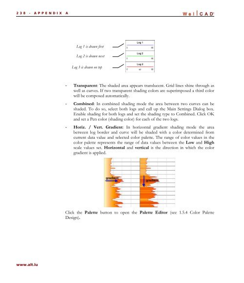 WellCAD Basics - Advanced Logic Technology