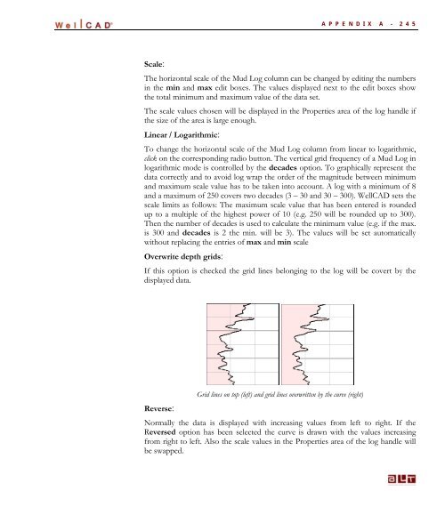 WellCAD Basics - Advanced Logic Technology