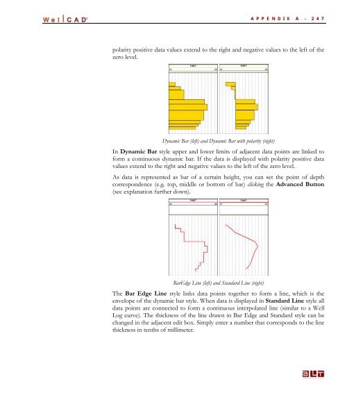 WellCAD Basics - Advanced Logic Technology