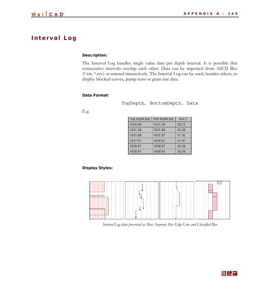 WellCAD Basics - Advanced Logic Technology