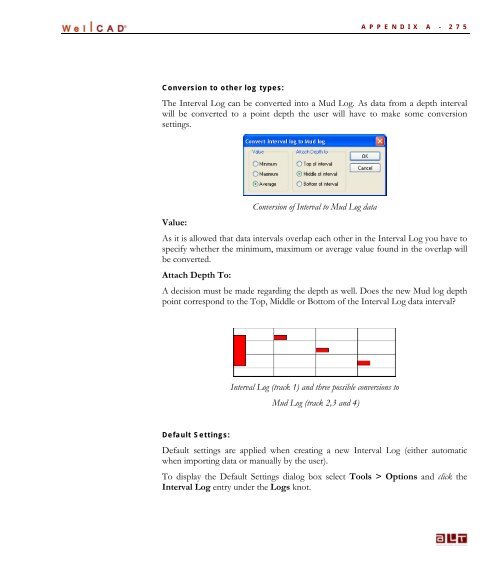 WellCAD Basics - Advanced Logic Technology