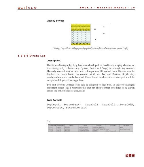 WellCAD Basics - Advanced Logic Technology