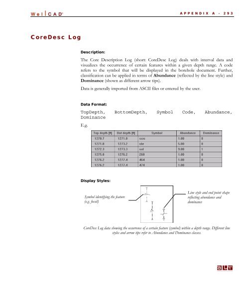 WellCAD Basics - Advanced Logic Technology