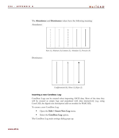 WellCAD Basics - Advanced Logic Technology