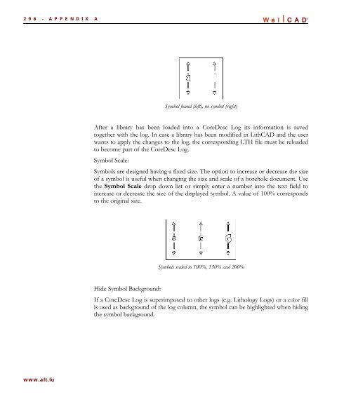 WellCAD Basics - Advanced Logic Technology