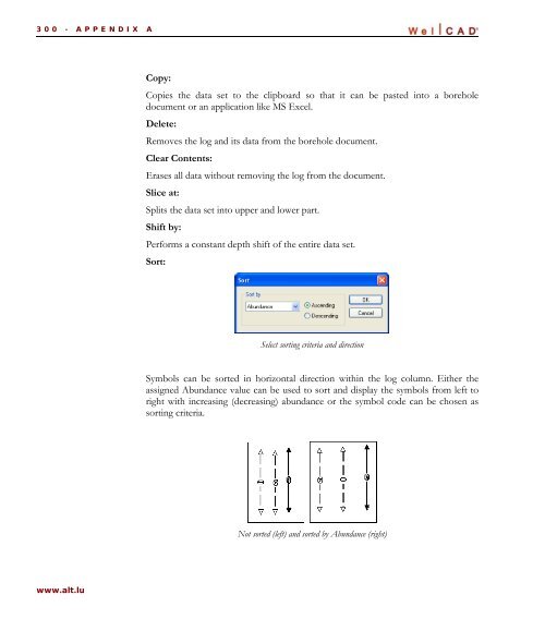 WellCAD Basics - Advanced Logic Technology