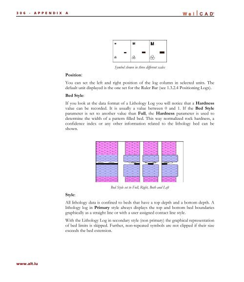 WellCAD Basics - Advanced Logic Technology