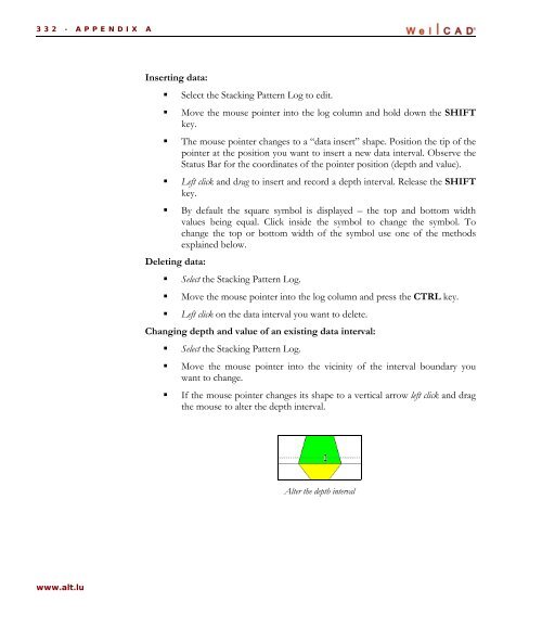 WellCAD Basics - Advanced Logic Technology