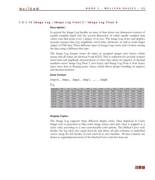 WellCAD Basics - Advanced Logic Technology