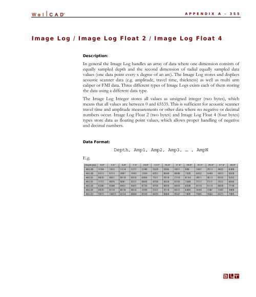 WellCAD Basics - Advanced Logic Technology