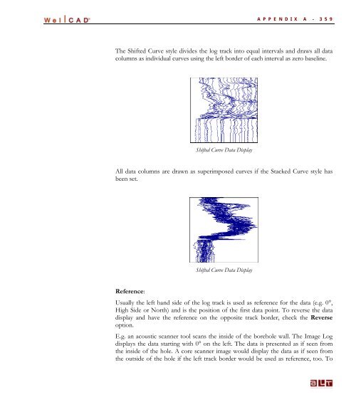 WellCAD Basics - Advanced Logic Technology