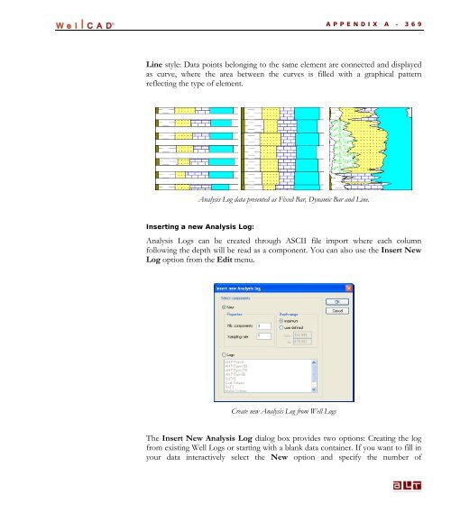 WellCAD Basics - Advanced Logic Technology