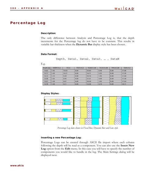 WellCAD Basics - Advanced Logic Technology