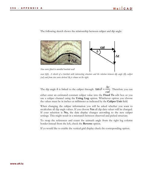 WellCAD Basics - Advanced Logic Technology