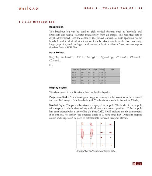 WellCAD Basics - Advanced Logic Technology