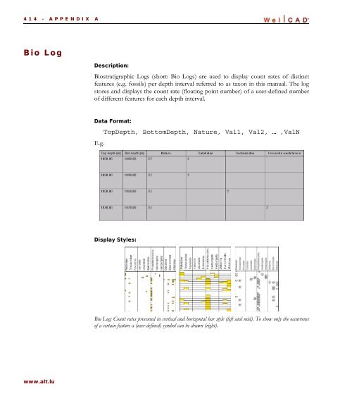 WellCAD Basics - Advanced Logic Technology