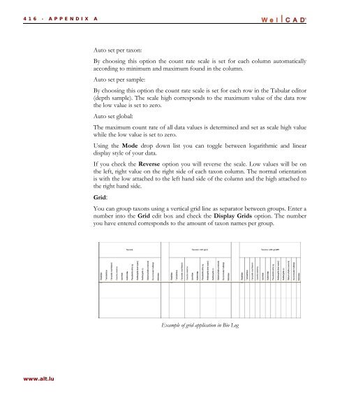 WellCAD Basics - Advanced Logic Technology