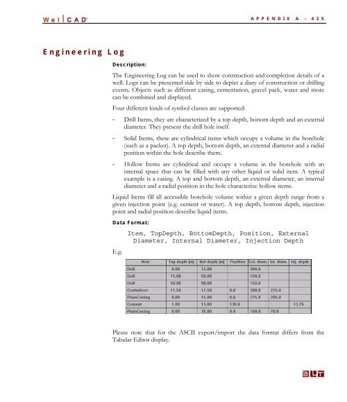 WellCAD Basics - Advanced Logic Technology