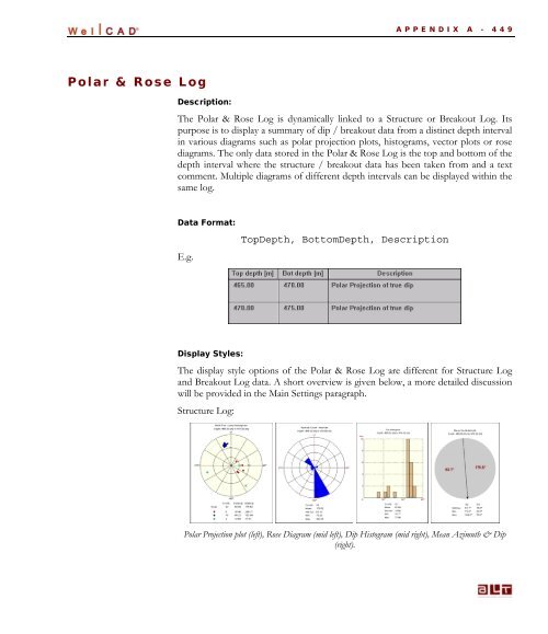 WellCAD Basics - Advanced Logic Technology