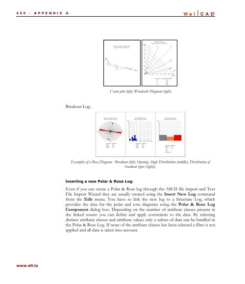 WellCAD Basics - Advanced Logic Technology